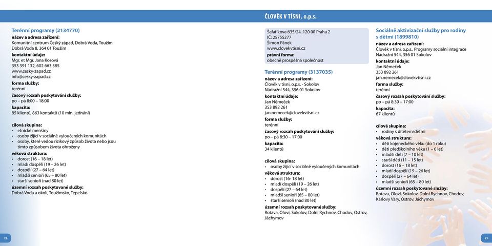 jednání) etnické menšiny osoby žijící v sociálně vyloučených komunitách osoby, které vedou rizikový způsob života nebo jsou tímto způsobem života ohroženy Dobrá Voda a okolí, Toužimsko, Tepelsko