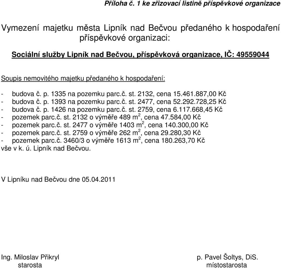 49559044 Soupis nemovitého majetku předaného k hospodaření: - budova č. p. 1335 na pozemku parc.č. st. 2132, cena 15.461.887,00 Kč - budova č. p. 1393 na pozemku parc.č. st. 2477, cena 52.292.