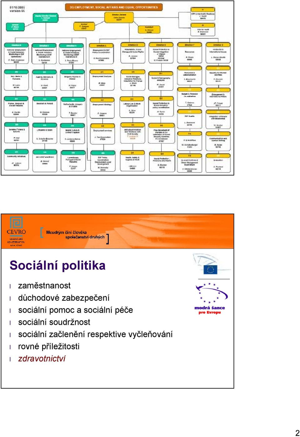 sociální soudržnost