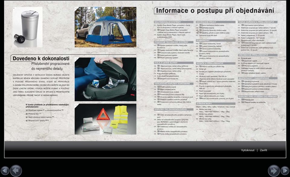 Zást rky, p ední a zadní (4dílná sada) () Ochranné kryty klik dve í TAŽNÁ ZA ÍZENÍ A P ÍSLUŠENSTVÍ (5) Odnímatelné tažné za ízení (5) Elektrická souprava pro tažné za ízení, 7 vývod (5) Elektrická