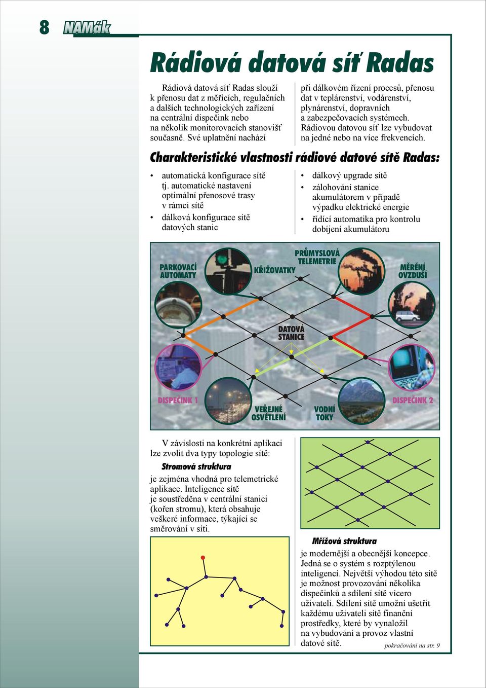 automatické nastavení optimální přenosové trasy v rámci sítě dálková konfigurace sítě datových stanic při dálkovém řízení procesů, přenosu dat v teplárenství, vodárenství, plynárenství, dopravních a