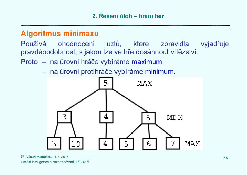 hře dosáhnout vítězství.