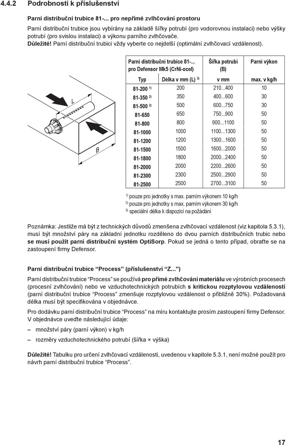 Důležité! Parní distribuční trubici vždy vyberte co nejdelší (optimální zvlhčovací vzdálenost). Parní distribuční trubice 81-.