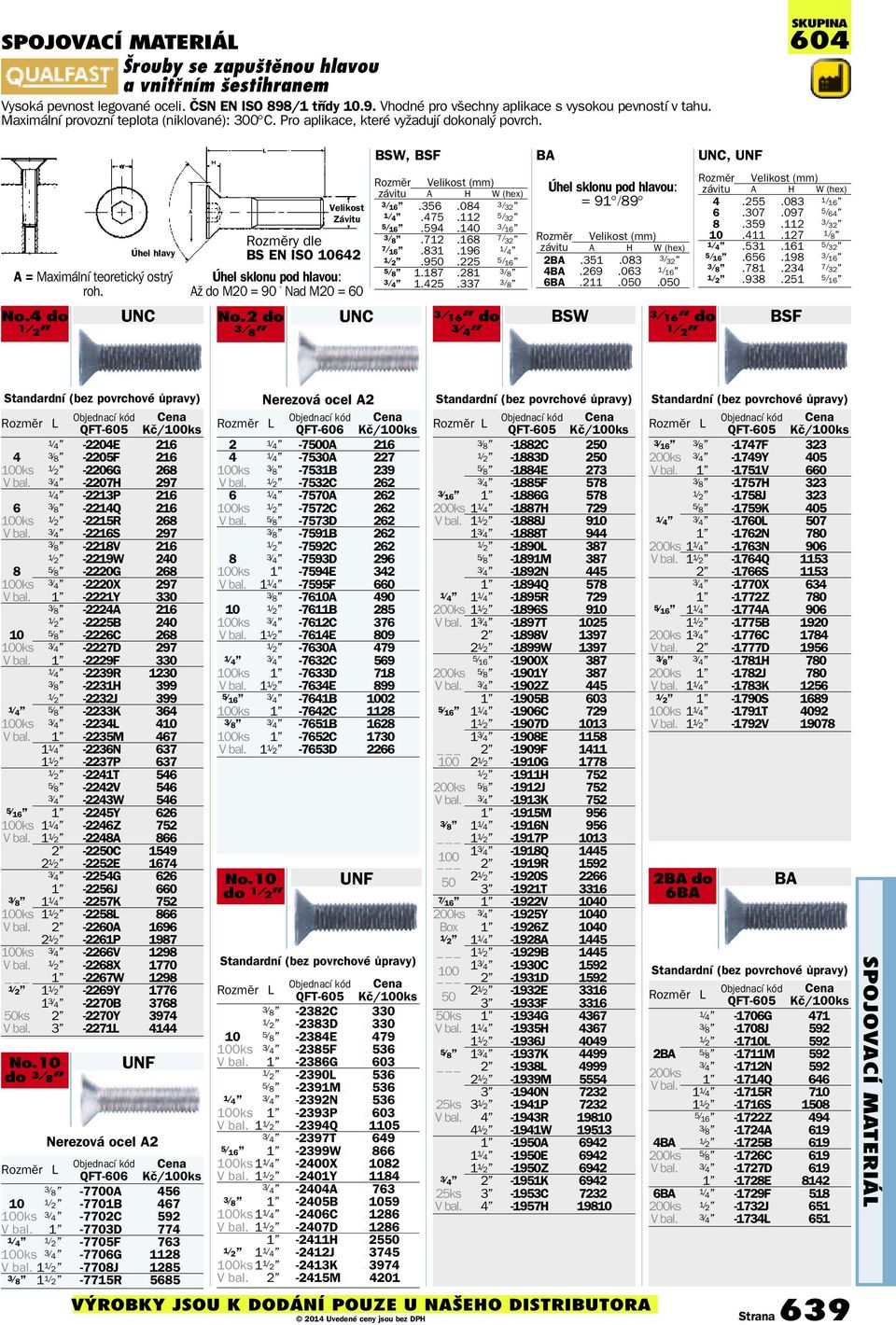 4 do 1/ 2 Úhel hlavy UNC Úhel sklonu pod hlavou: Až do M20 = 90 Nad M20 = 60 No.2 do 3/ 8 Velikost Závitu Rozměry dle BS EN ISO 10642 UNC BSW, BSF závitu A H W (hex) 3/ 16.356.084 3/ 32 1/ 4.475.