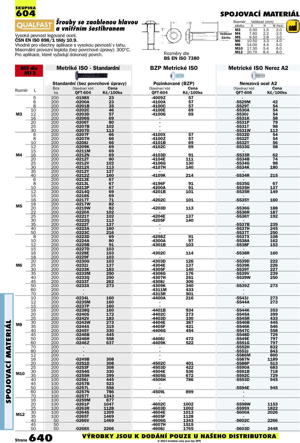 M3 do M12 Metriké ISO Rozměry dle BS EN ISO 7380 BZP Metrické ISO Velikost Závitu závitu A H W (hex) M3 5.50 1.5 2.0 M4 7.60 2.2 2.5 M5 9.50 2.8 3.0 M6 10.50 3.3 4.0 M8 14.00 4.4 5.0 M10 17.30 5.4 6.