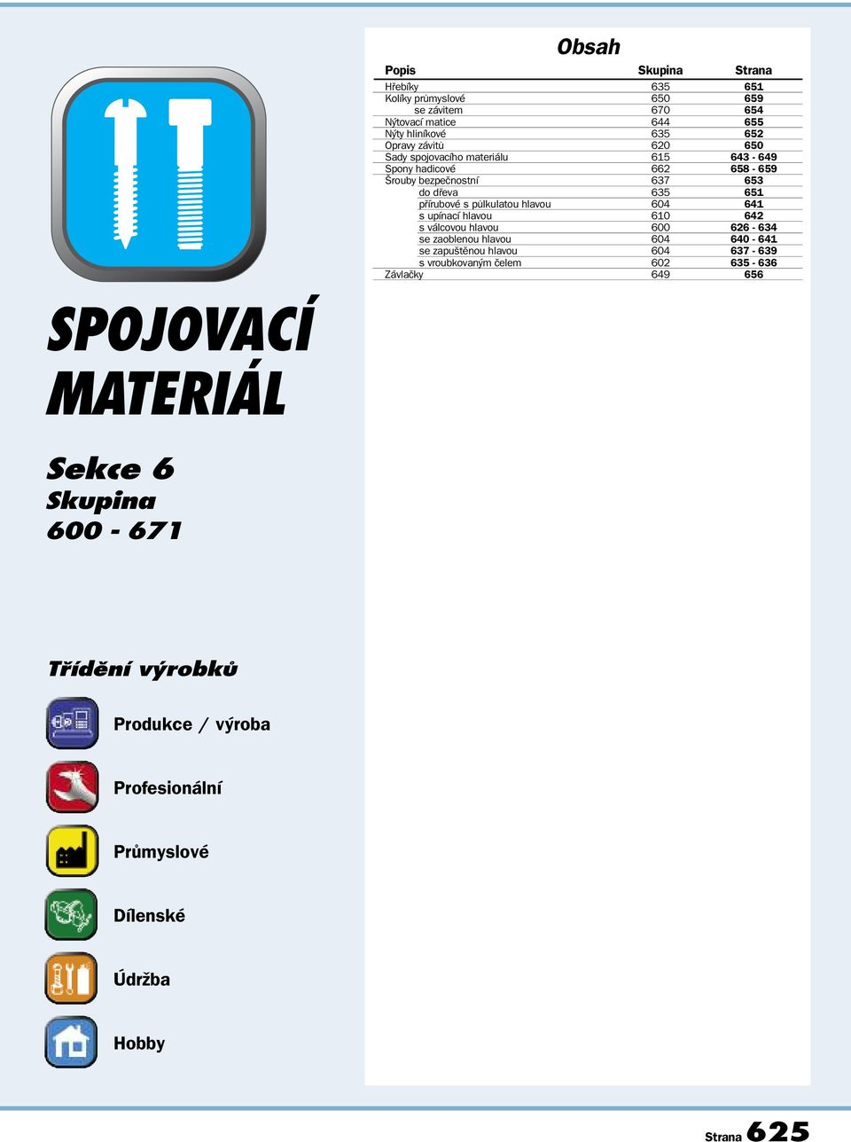 Sroubv s upínací hlavou 610 642 Sroubv s válcovou hlavou 600 626 634 Sroubv se zaoblenou hlavou 604 640 641 Sroubv se zapuštěnou hlavou 604 637 639 Sroubv s