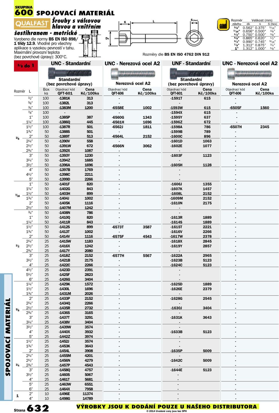 000 5/ 8 Maximální provozní teplota Rozměry dle BS EN ISO 4762 DIN 912 (bez povrchové úpravy): 300 C.