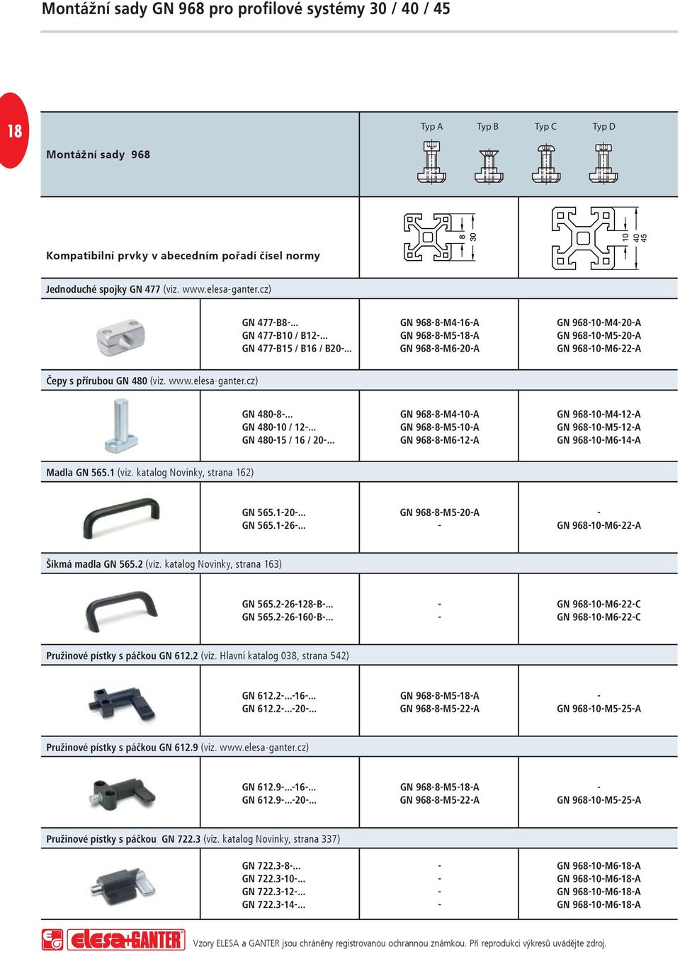 .. GN 48015 / 16 / 20... GN 9688M410A GN 9688M510A GN 9688M612A GN 96810M412A GN 96810M512A GN 96810M614A Madla GN 565.1 (viz. katalog Novinky, strana 162) GN 565.120... GN 565.126.