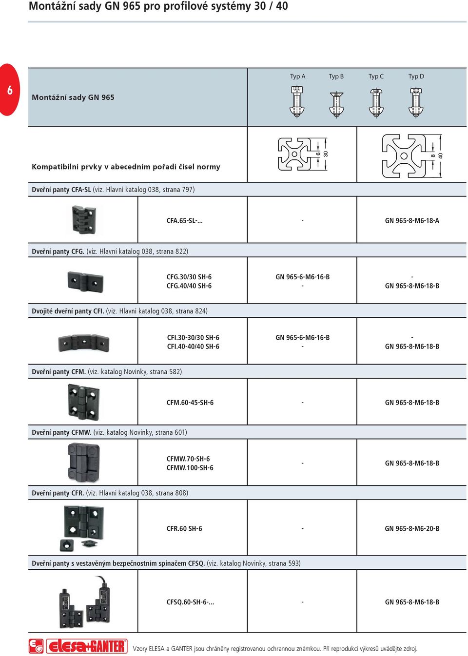 3030/30 SH6 CFI.4040/40 SH6 GN 9656M616B GN 9658M618B Dveřní panty CFM. (viz. katalog Novinky, strana 582) CFM.6045SH6 GN 9658M618B Dveřní panty CFMW. (viz. katalog Novinky, strana 601) CFMW.