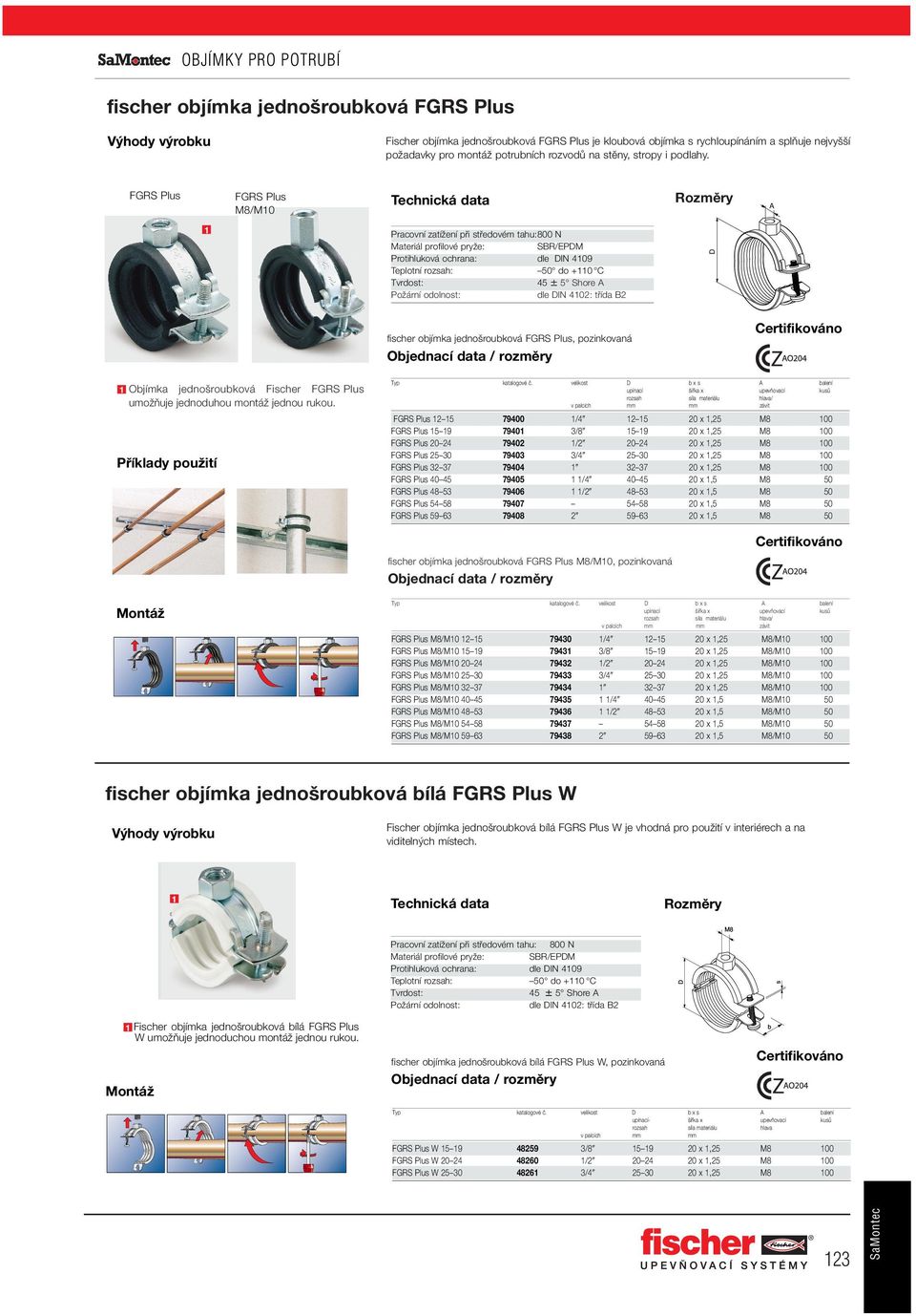 FGRS Plus FGRS Plus M8/M10 Technická data A 1 Pracovní zatíïení pfii stfiedovém tahu:800 N Materiál profilové pryïe: SBR/EPDM Protihluková ochrana: dle DIN 4109 Teplotní rozsah: 50 do +110 C Tvrdost: