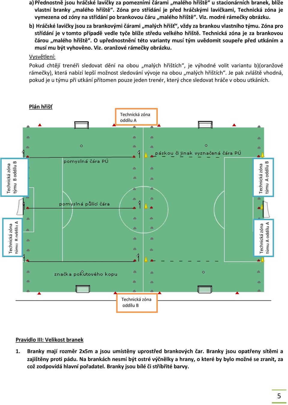b) Hráčské lavičky jsou za brankovými čárami malých hřišť, vždy za brankou vlastního týmu. Zóna pro střídání je v tomto případě vedle tyče blíže středu velkého hřiště.