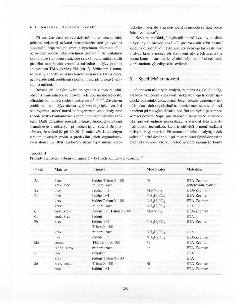 20 ). Vzhledem k tomu, že obsahy analytů ve vlasech jsou vyšší než v krvi a i, nebývá zde tolik problémů s kontaminací při přípravě vzorků pro měření.