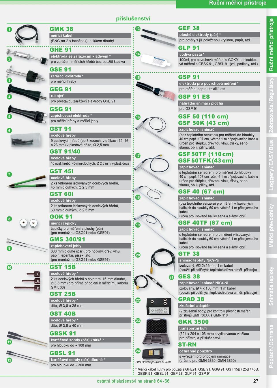 12, 16 a 23 mm) v plastové dóze, Ø 2,5 mm GST 91/40 ocelové hřeby 10 ocel. hřebů, 40 mm dlouhých, Ø 2,5 mm, v plast.