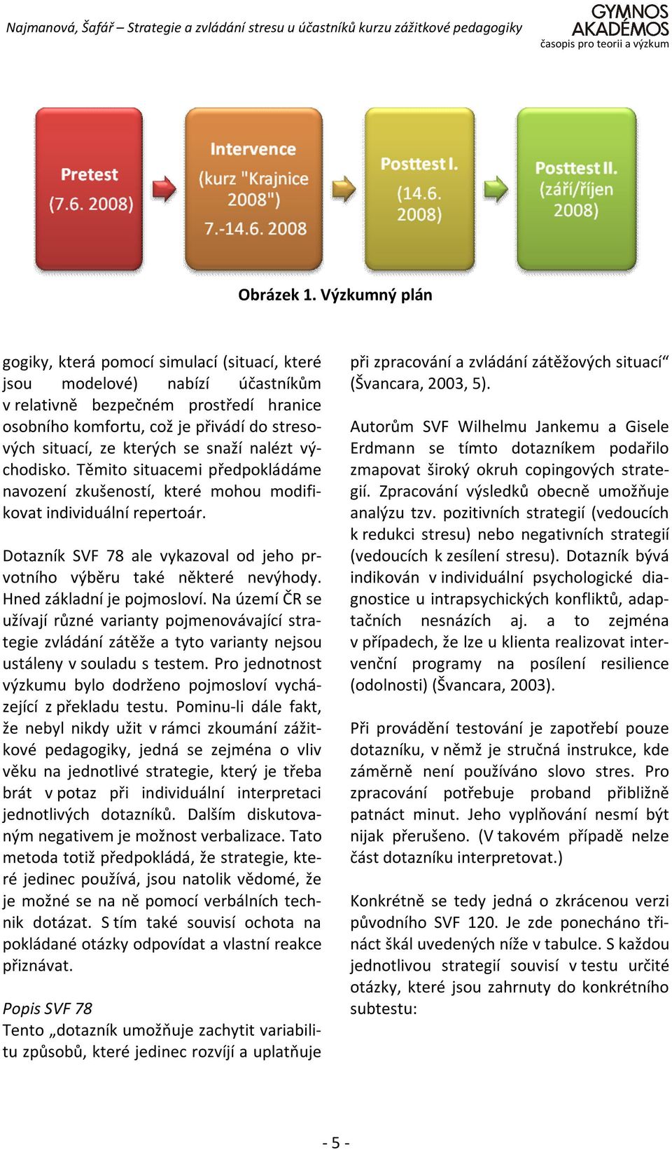 kterých se snaží nalézt východisko. Těmito situacemi předpokládáme navození zkušeností, které mohou modifikovat individuální repertoár.