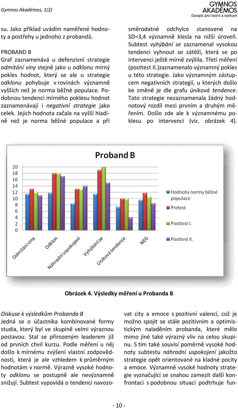 populace. Podobnou tendenci mírného poklesu hodnot zaznamenávají i negativní strategie jako celek.