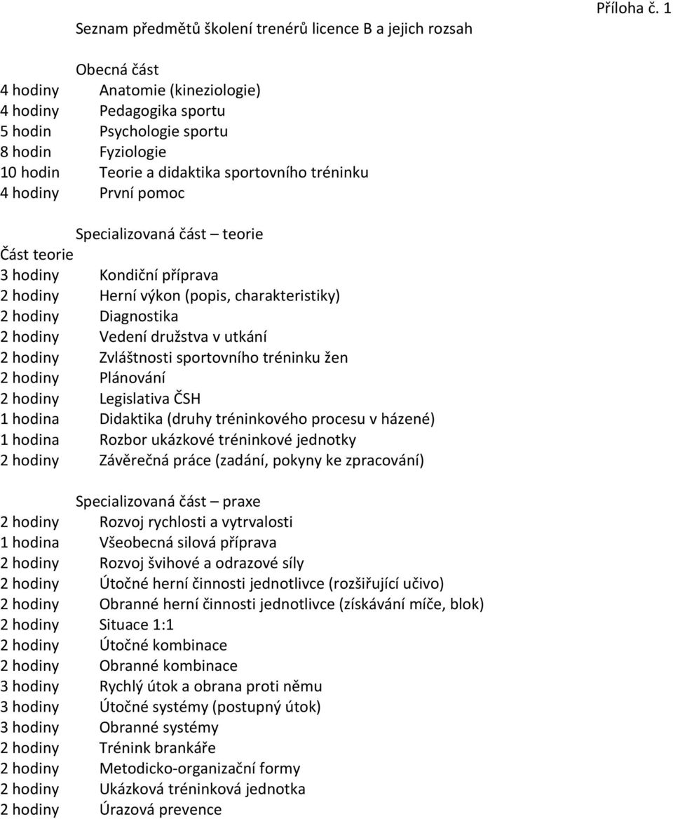 Specializovaná část teorie Část teorie 3 hodiny Kondiční příprava 2 hodiny Herní výkon (popis, charakteristiky) 2 hodiny Diagnostika 2 hodiny Vedení družstva v utkání 2 hodiny Zvláštnosti sportovního