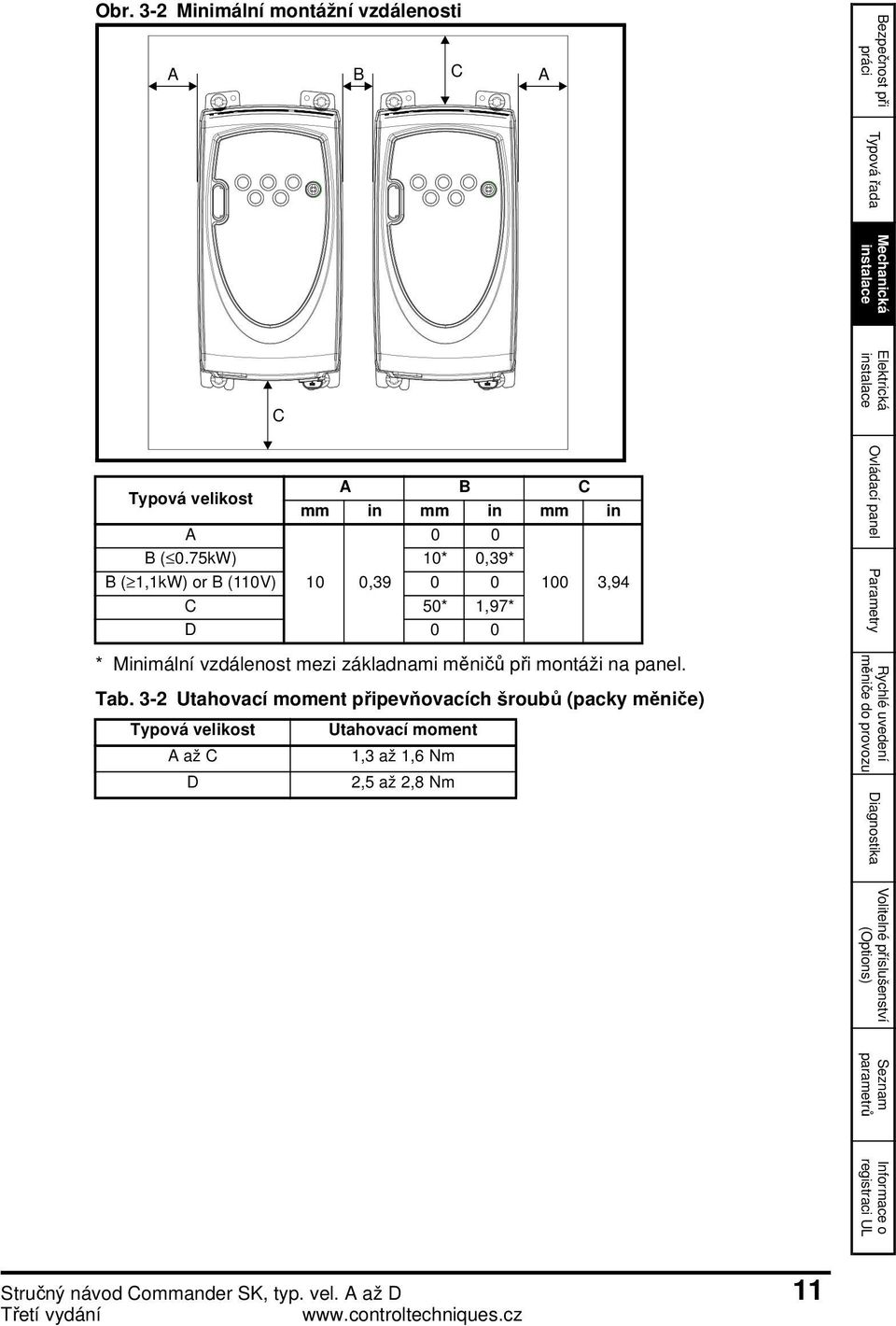 3-2 Utahovací moment připevňovacích šroubů (packy měniče) Typová velikost A až C D Utahovací moment 1,3 až 1,6 Nm 2,5 až 2,8 Nm Ovládací panel Parametry