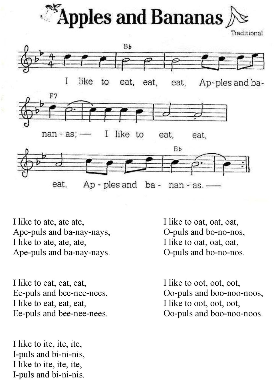 I like to eat, eat, eat, Ee-puls and bee-nee-nees, I like to eat, eat, eat, Ee-puls and bee-nee-nees.