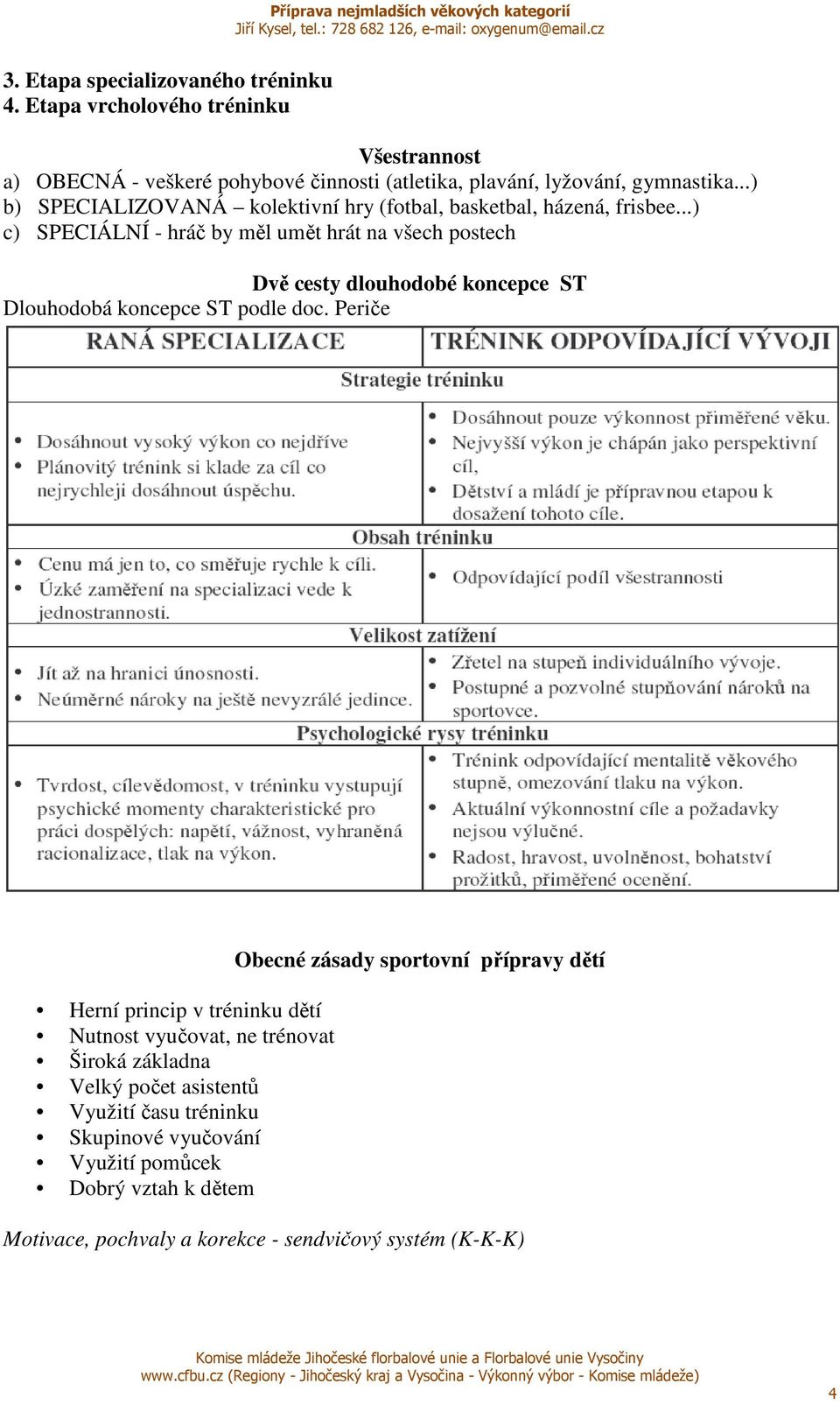 ..) c) SPECIÁLNÍ - hráč by měl umět hrát na všech postech Dvě cesty dlouhodobé koncepce ST Dlouhodobá koncepce ST podle doc.