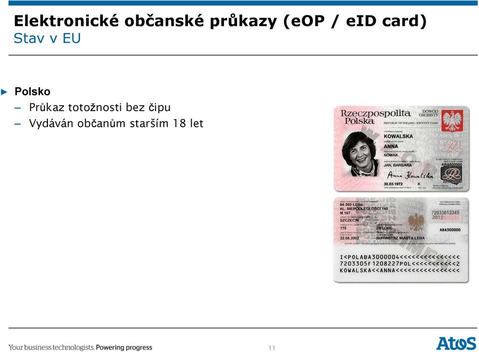 Polsko Průkaz totožnosti bez