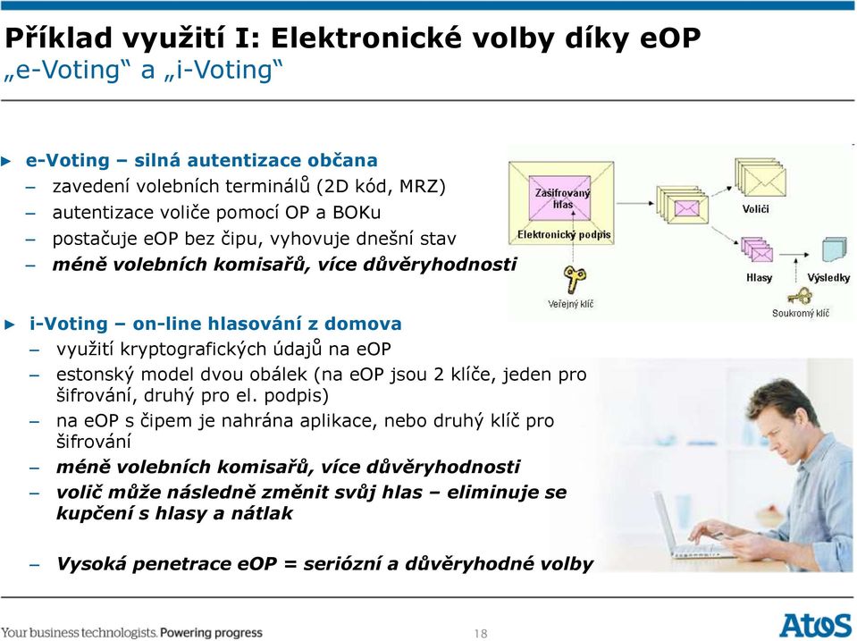 údajů na eop estonský model dvou obálek (na eop jsou 2 klíče, jeden pro šifrování, druhý pro el.