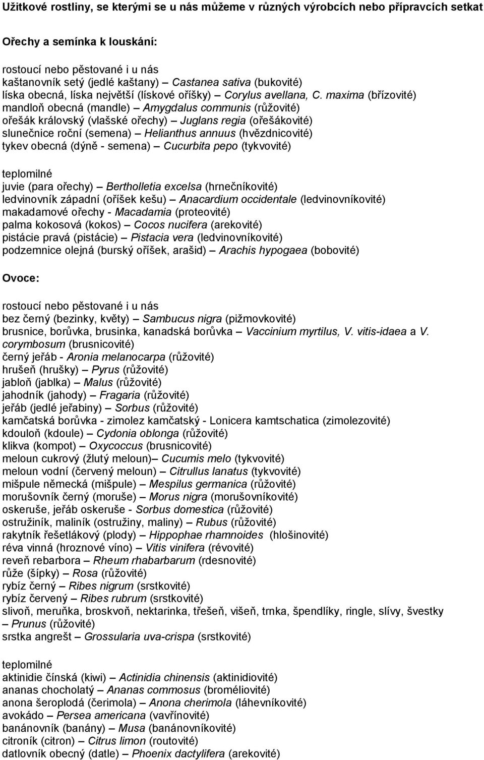 maxima (břízovité) mandloň obecná (mandle) Amygdalus communis (růžovité) ořešák královský (vlašské ořechy) Juglans regia (ořešákovité) slunečnice roční (semena) Helianthus annuus (hvězdnicovité)