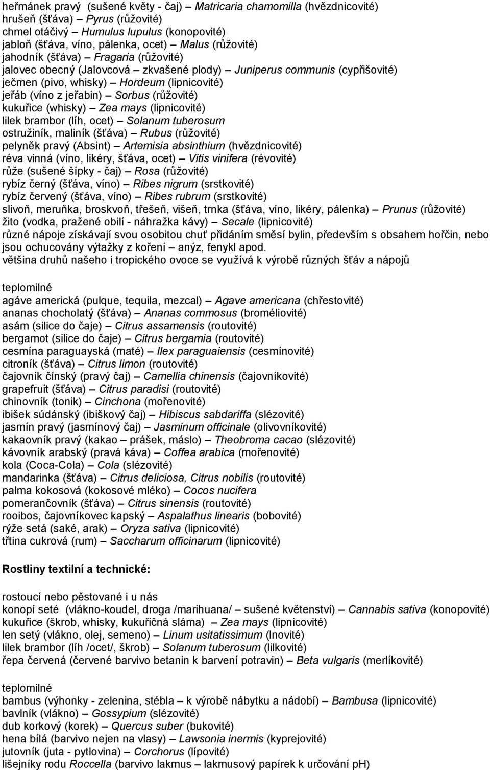 (růžovité) kukuřice (whisky) Zea mays (lipnicovité) lilek brambor (líh, ocet) Solanum tuberosum ostružiník, maliník (šťáva) Rubus (růžovité) pelyněk pravý (Absint) Artemisia absinthium