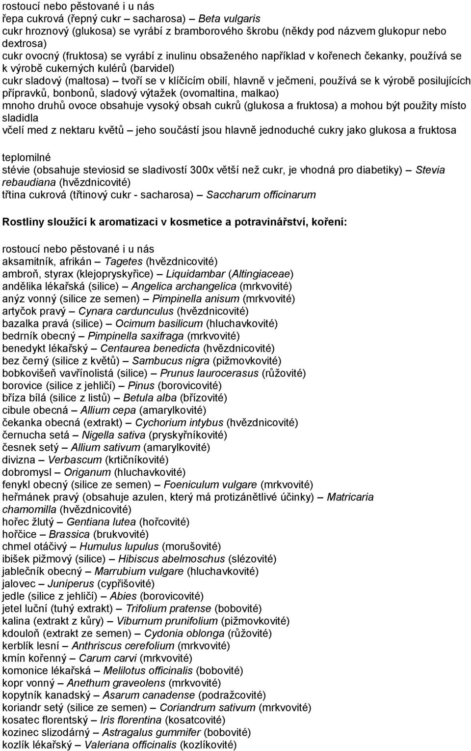přípravků, bonbonů, sladový výtažek (ovomaltina, malkao) mnoho druhů ovoce obsahuje vysoký obsah cukrů (glukosa a fruktosa) a mohou být použity místo sladidla včelí med z nektaru květů jeho součástí