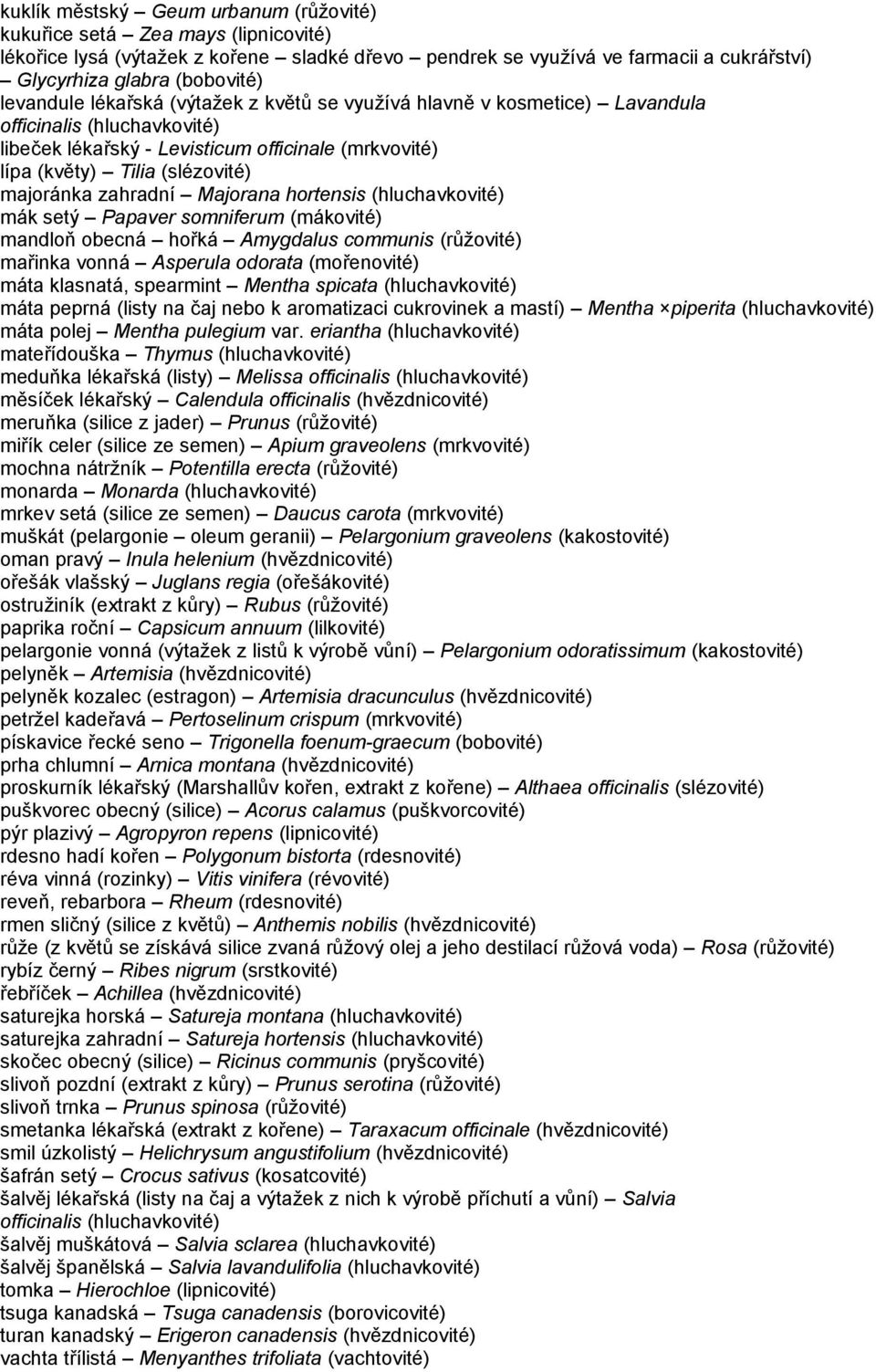 zahradní Majorana hortensis (hluchavkovité) mák setý Papaver somniferum (mákovité) mandloň obecná hořká Amygdalus communis (růžovité) mařinka vonná Asperula odorata (mořenovité) máta klasnatá,
