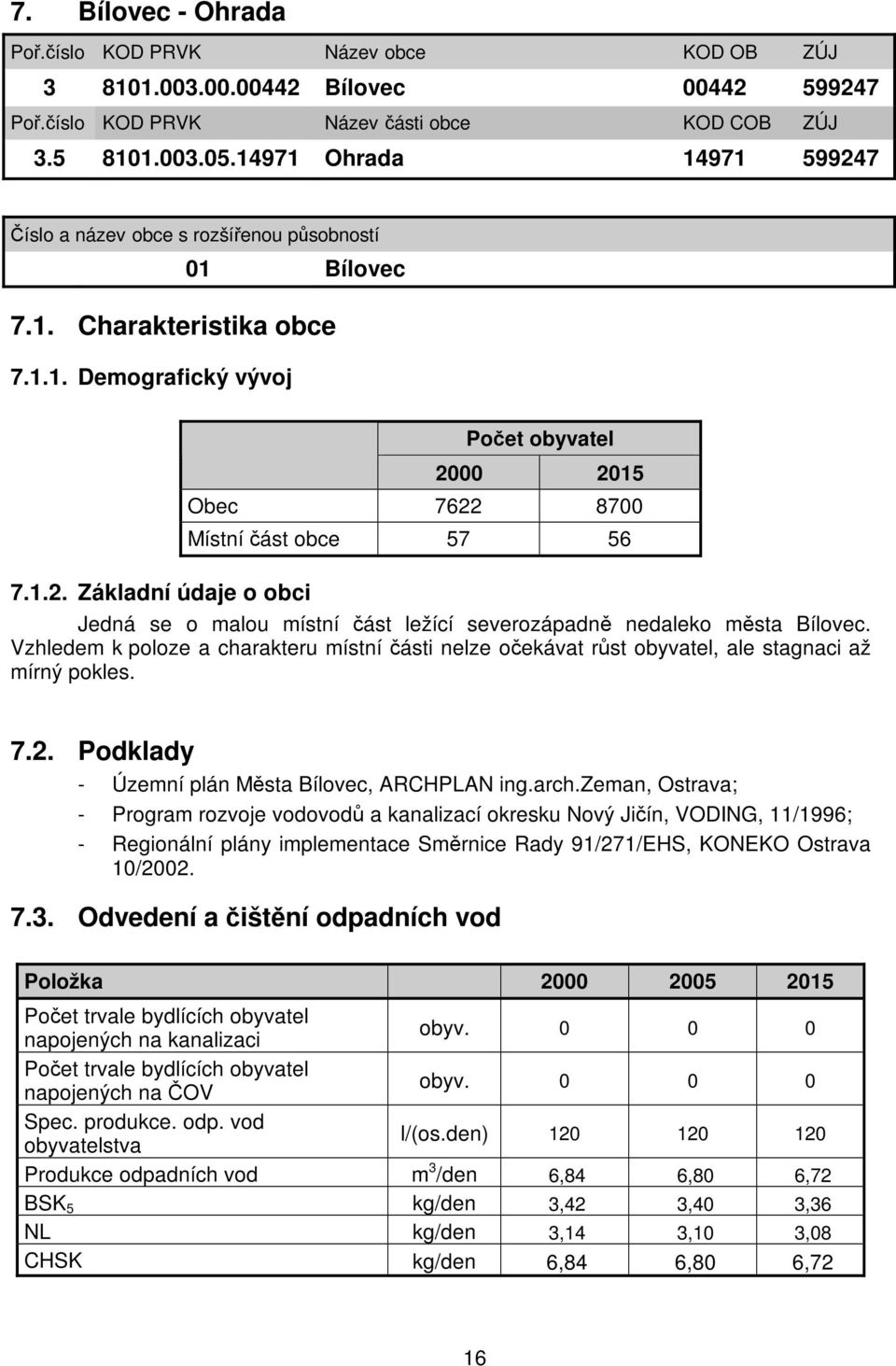 Vzhledem k poloze a charakteru místní části nelze očekávat růst obyvatel, ale stagnaci až mírný pokles. 7.2. Podklady - Územní plán Města Bílovec, ARCHPLAN ing.arch.