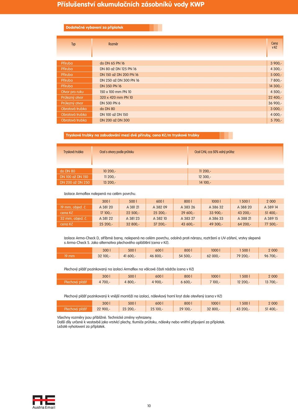 DN 80 3 000,- Obratová trubka DN 100 až DN 150 4 000,- Obratová trubka DN 200 až DN 300 5 700,- Tryskové trubky na zabudováni mezi dvě příruby, cena Kč/m tryskové trubky do DN 80 10 200,- 11 200,- DN