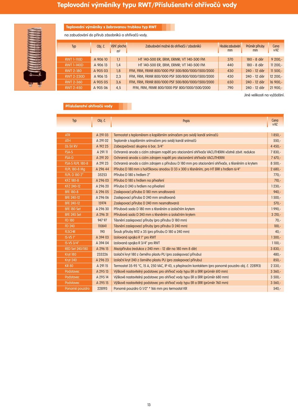 FFM, FRM, FRMR 800/1000 PSF 500/800/1000/1500/2000 430 240-12 děr 11 500,- RWT 2-230D A 906 15 2,3 FFM, FRM, FRMR 800/1000 PSF 500/800/1000/1500/2000 430 240-12 děr 12 200,- RWT 2-360 A 905 05 3,6