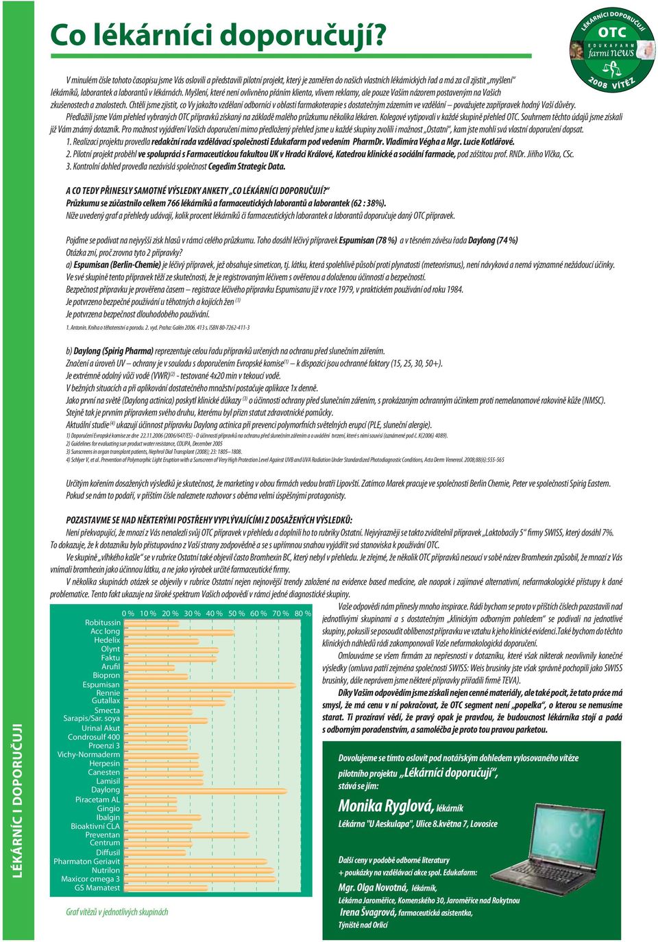 laborantek a laborantů v lékárnách. Myšlení, které není ovlivněno přáním klienta, vlivem reklamy, ale pouze Vaším názorem postaveným na Vašich zkušenostech a znalostech.