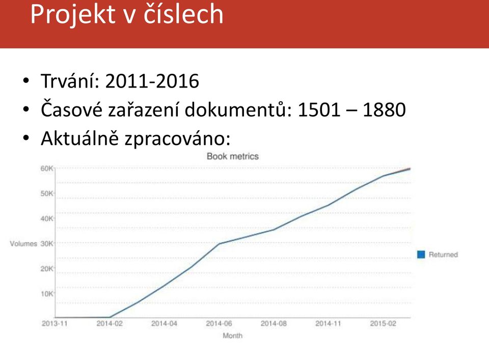 Manuscriptorium: 40 000 dokumentů (produkce do roku 1800) Aktuálně již v