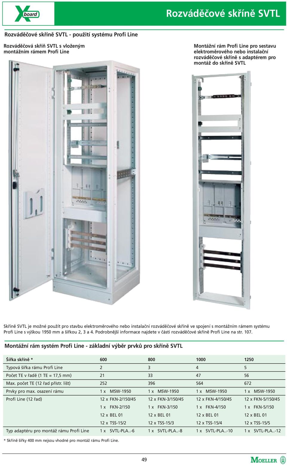 a šířkou 2, 3 a 4. Podrobnější informace najdete v části rozváděčové skříně Profi Line na str. 107.