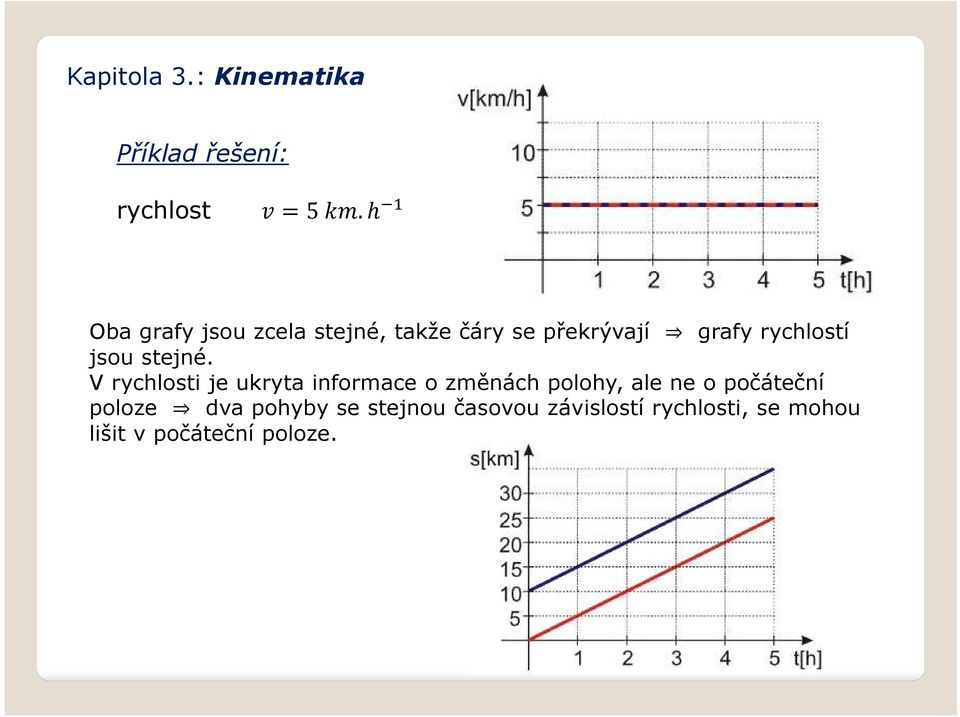 rychlostí jsou stejné.