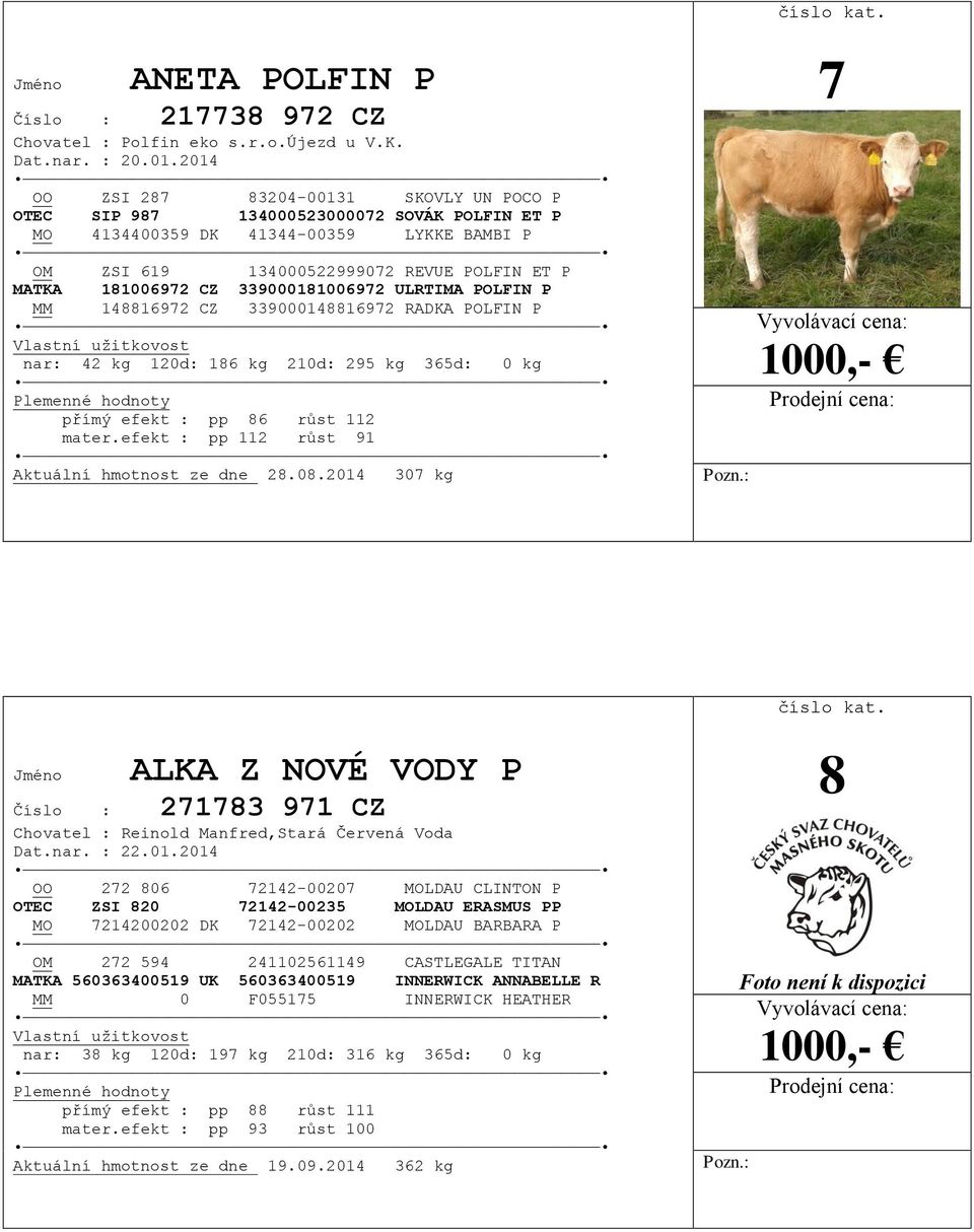 339000181006972 ULRTIMA POLFIN P MM 148816972 CZ 339000148816972 RADKA POLFIN P nar: 42 kg 120d: 186 kg 210d: 295 kg 365d: 0 kg přímý efekt : pp 86 růst 112 mater.