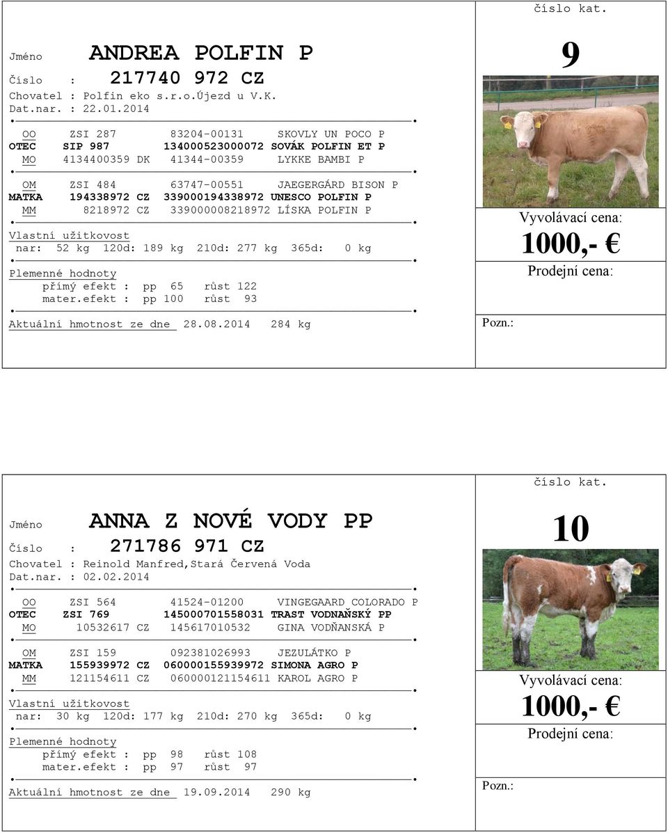 339000194338972 UNESCO POLFIN P MM 8218972 CZ 339000008218972 LÍSKA POLFIN P nar: 52 kg 120d: 189 kg 210d: 277 kg 365d: 0 kg přímý efekt : pp 65 růst 122 mater.