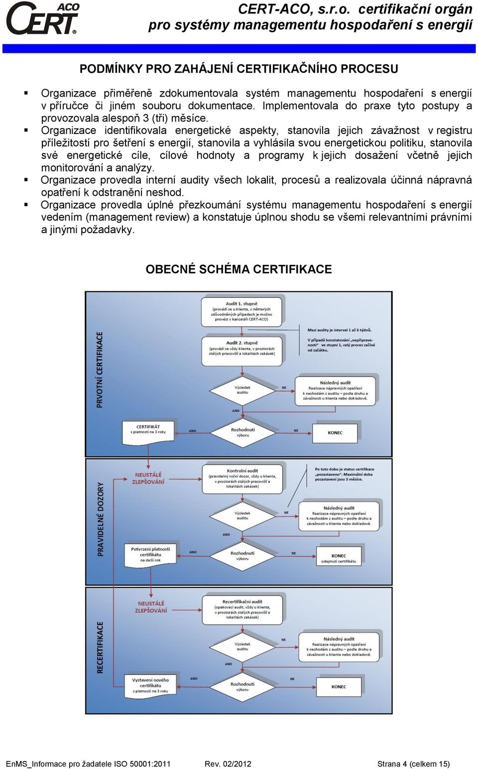 Organizace identifikovala energetické aspekty, stanovila jejich závažnost v registru příležitostí pro šetření s energií, stanovila a vyhlásila svou energetickou politiku, stanovila své energetické