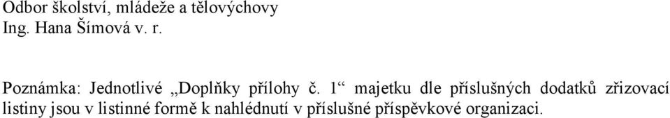 Poznámka: Jednotlivé Doplňky přílohy č.