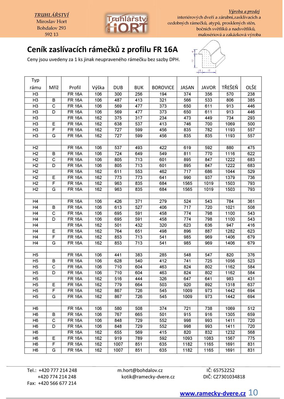 FR 16A 106 569 477 373 650 611 913 446 H3 FR 16A 162 375 317 234 473 449 734 293 H3 E FR 16A 162 638 537 413 746 700 1069 500 H3 F FR 16A 162 727 599 456 835 782 1193 557 H3 G FR 16A 162 727 599 456