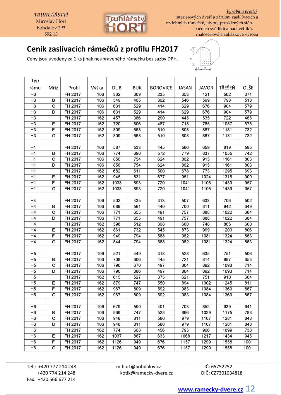 D FH 2017 106 631 529 414 629 676 904 579 H3 FH 2017 162 457 386 290 445 535 722 468 H3 E FH 2017 162 720 606 467 718 785 1057 675 H3 F FH 2017 162 809 668 510 808 867 1181 732 H3 G FH 2017 162 809