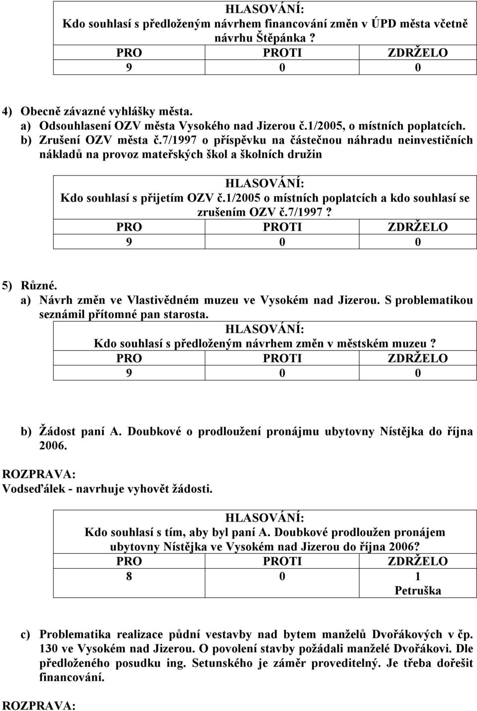 1/2005 o místních poplatcích a kdo souhlasí se zrušením OZV č.7/1997? 5) Různé. a) Návrh změn ve Vlastivědném muzeu ve Vysokém nad Jizerou. S problematikou seznámil přítomné pan starosta.