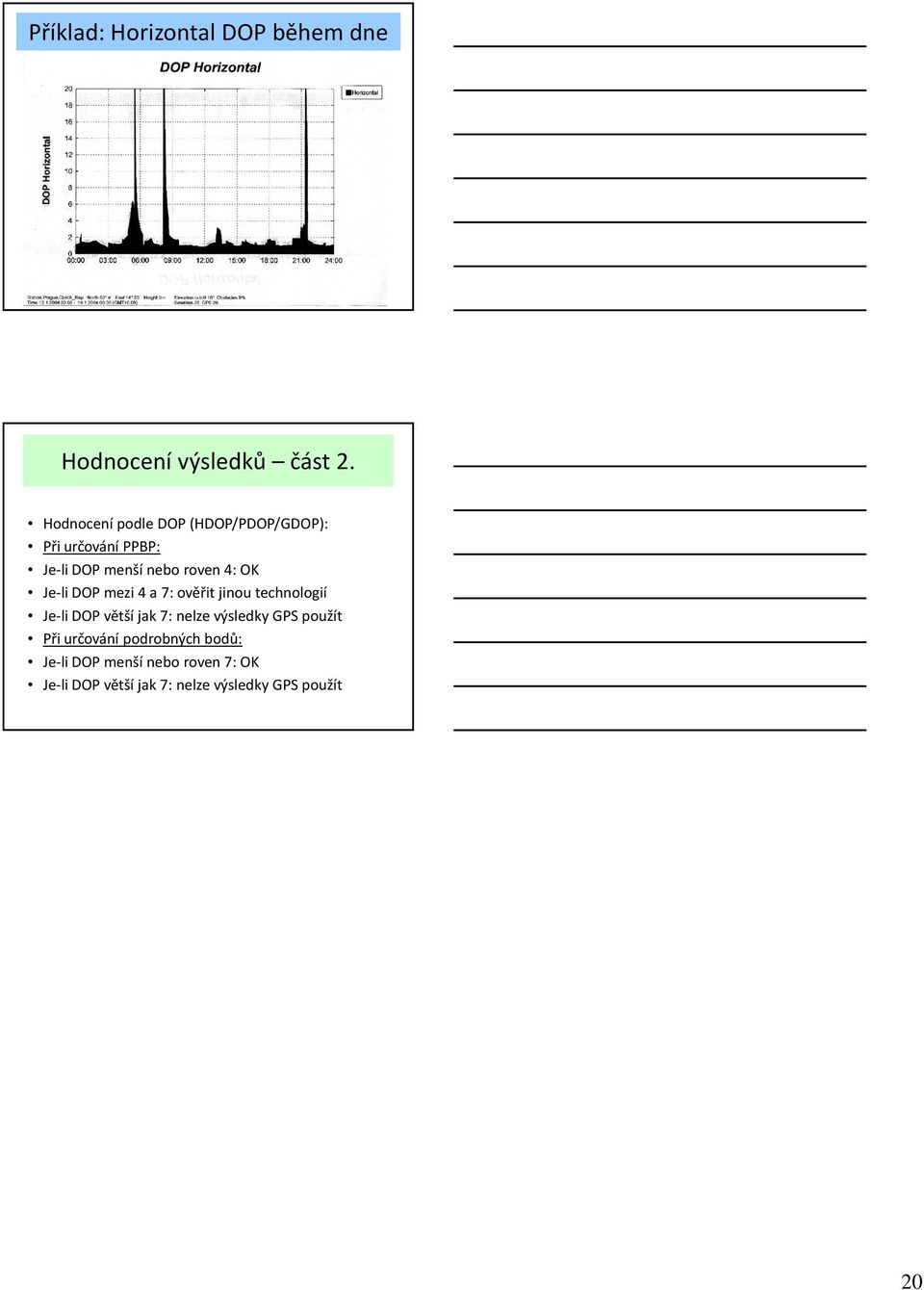 Je-li DOP mezi 4 a 7: ověřit jinou technologií Je-li DOP větší jak 7: nelze výsledky GPS