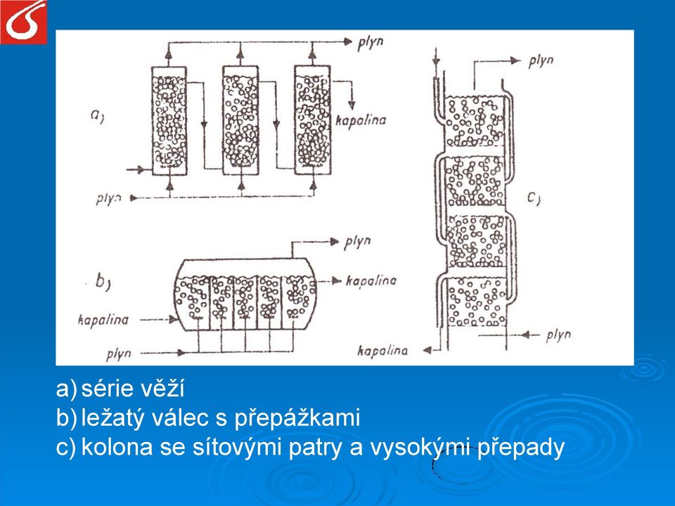 přepážkami c) kolona