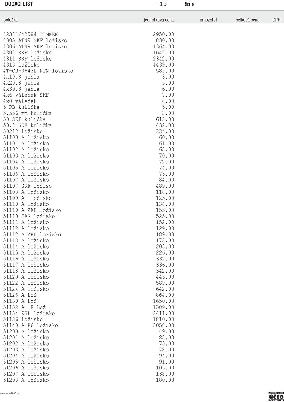 00 51100 A ložisko 60.00 51101 A ložisko 61.00 51102 A ložisko 65.00 51103 A ložisko 70.00 51104 A ložisko 72.00 51105 A ložisko 74.00 51106 A ložisko 75.00 51107 A ložisko 84.00 51107 SKF ložiso 489.