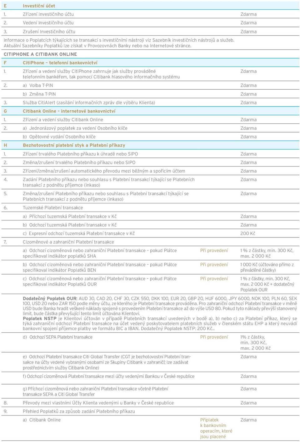 Aktuální Sazebníky Poplatků lze získat v Provozovnách Banky nebo na Internetové stránce. CITIPHONE A CITIBANK ONLINE F CitiPhone telefonní bankovnictví 1.