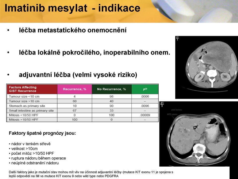 >10/50 HPF ruptura nádoru během operace neúplné odstranění nádoru Další faktory jako je mutační stav mohou mít vliv na