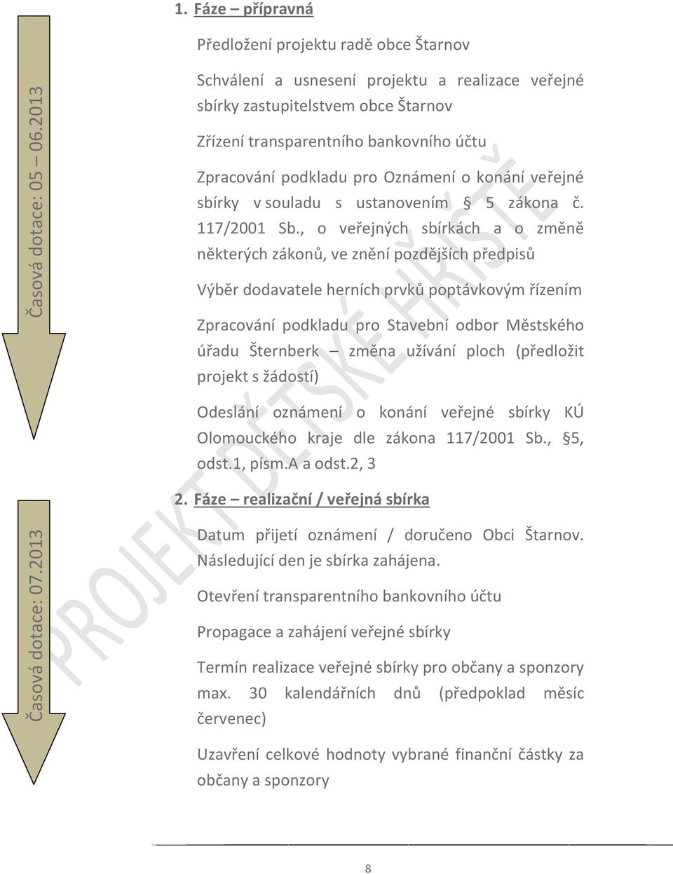 pro Oznámení o konání veřejné sbírky v souladu s ustanovením 5 zákona č. 117/2001 Sb.