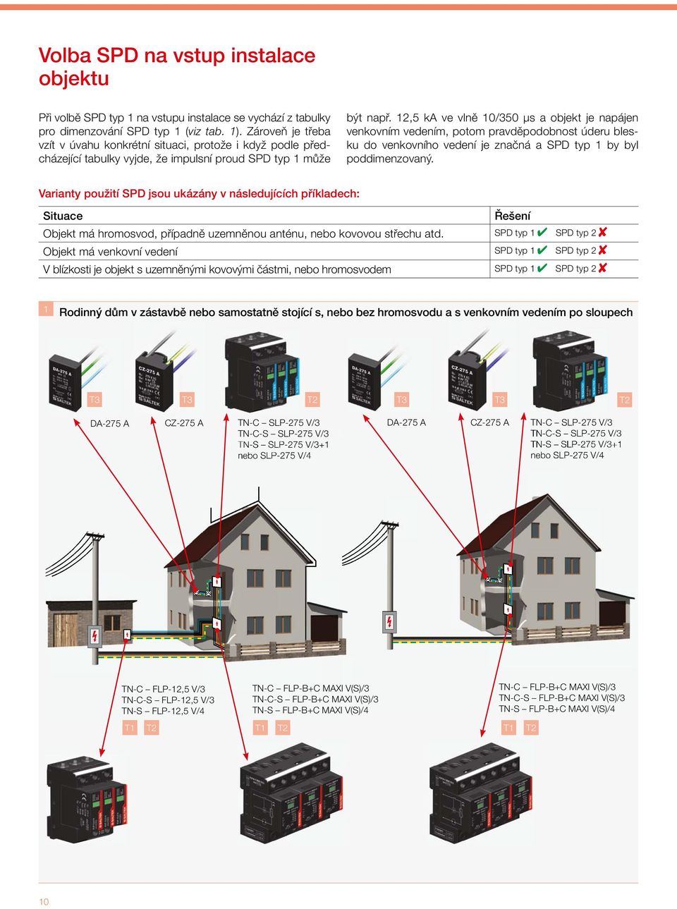 12,5 ka ve vlně 10/350 µs a objekt je napájen venkovním vedením, potom pravděpodobnost úderu blesku do venkovního vedení je značná a SPD typ 1 by byl poddimenzovaný.